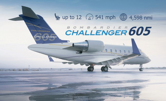 Challenger 605 heavy jet for Los Angeles private jet charter